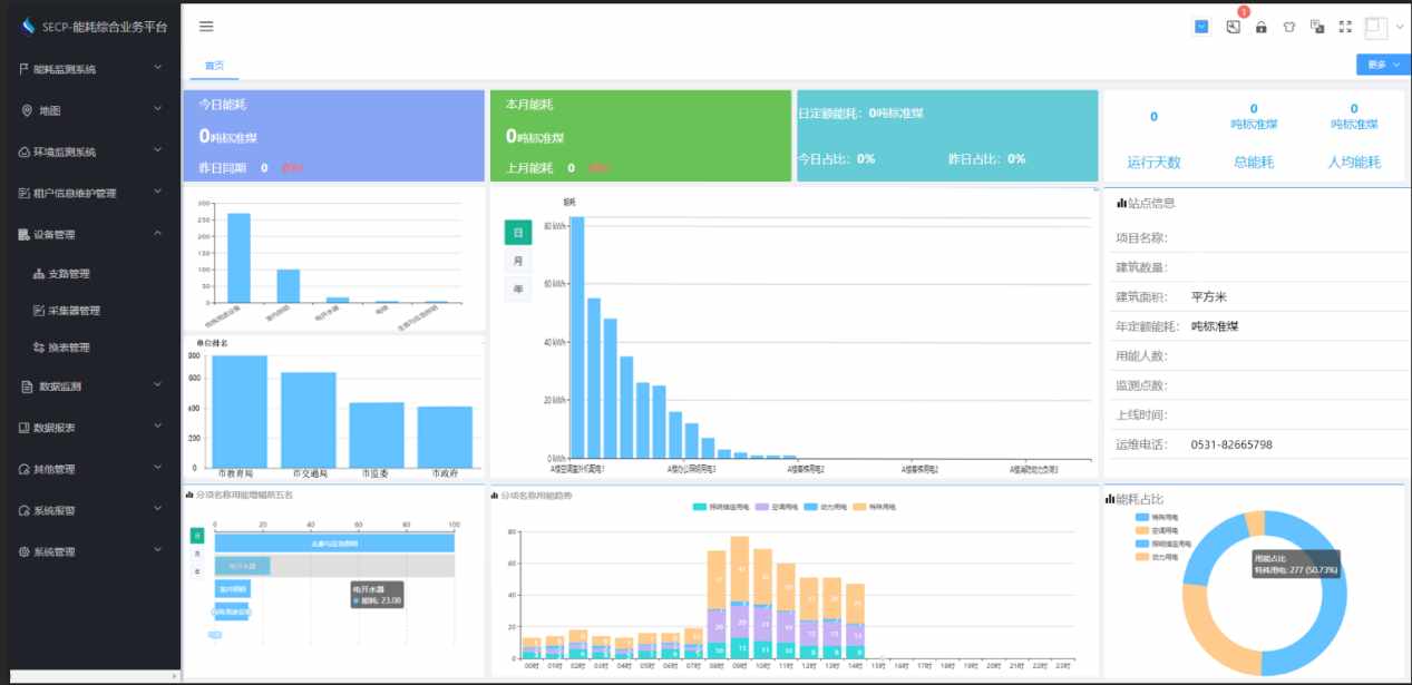 川北幼兒師范高等?？茖W(xué)校公共建筑能耗監(jiān)測系統(tǒng)項目案例(圖3)