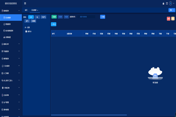 山東瑞豐不銹鋼有限公司能耗監測案例(圖3) 山東瑞豐不銹鋼有限公司能耗監測案例(圖3)